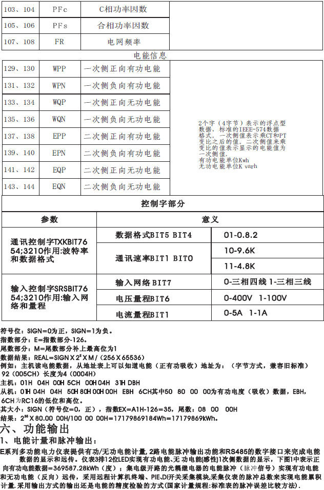 ZPD194Eϵ�ж๦�ܔ��@��