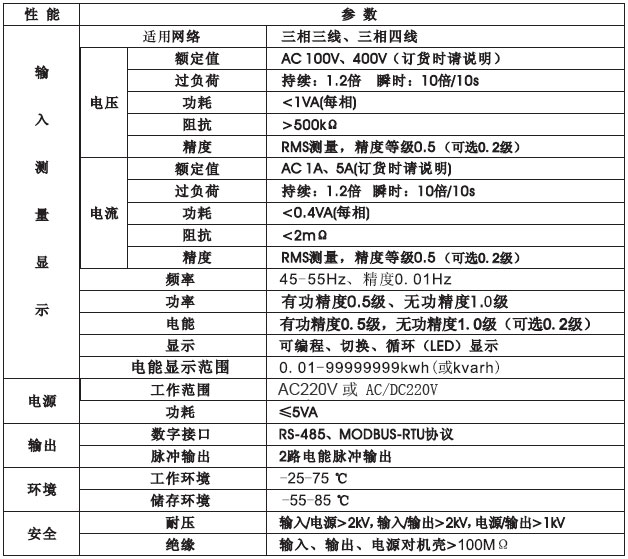 ZPD194Eϵ�ж๦�ܔ��@��