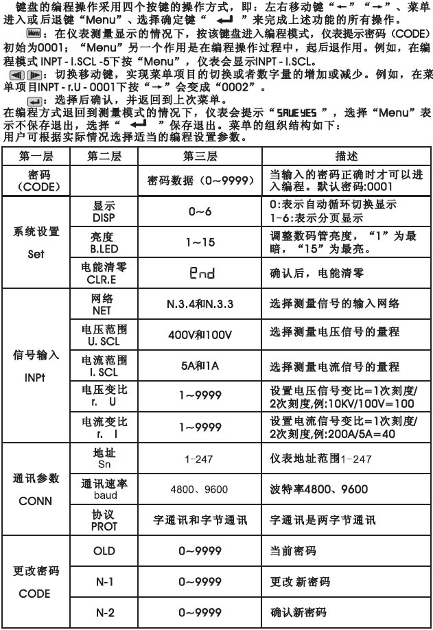 ZPD194Eϵ�ж๦�ܔ��@��