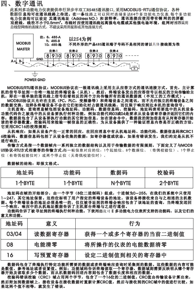 ZPD194Eϵ�ж๦�ܔ��@��