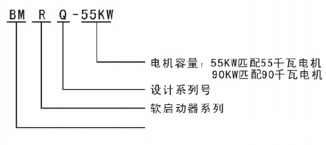 BMRQܛ�����x���f��