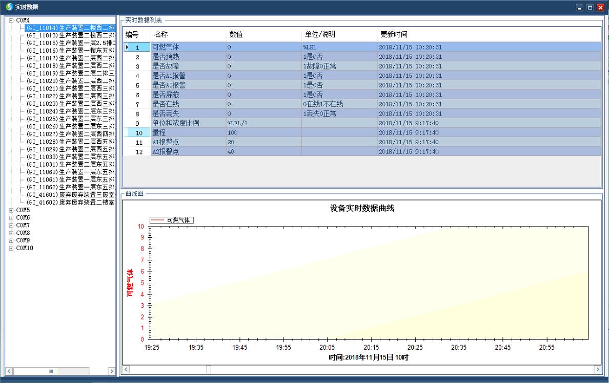 RS485�ɼ�ܛ�� 485ͨӍܛ�� ֧�ֶ���