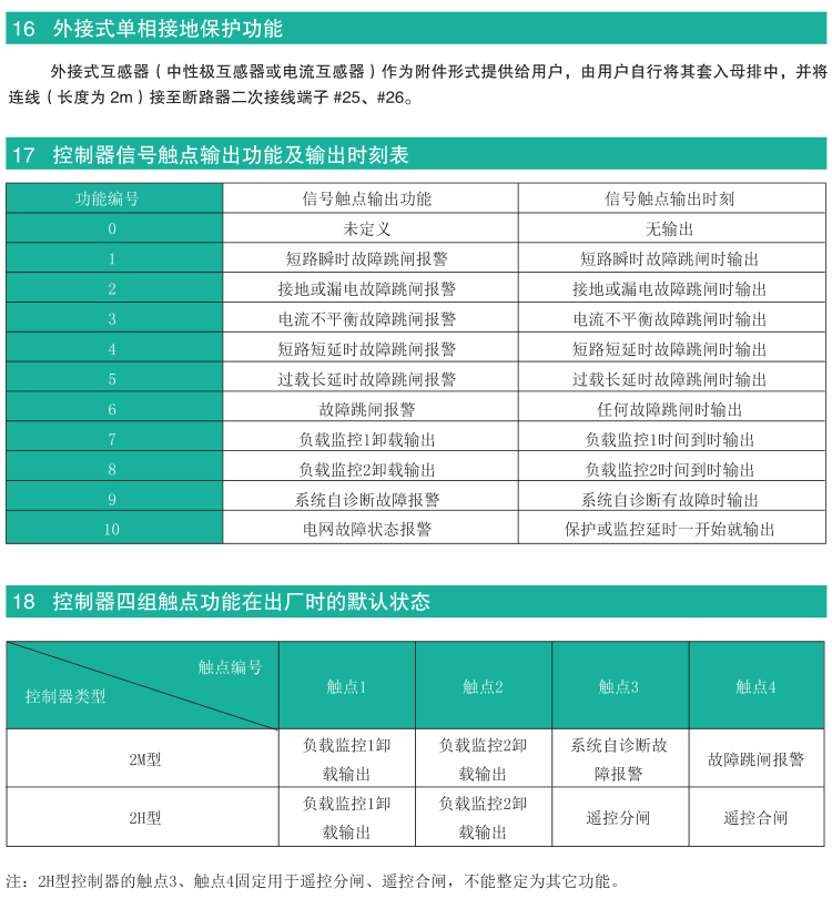 TGW45-1000/3PWN式斷路器詳細操作說明