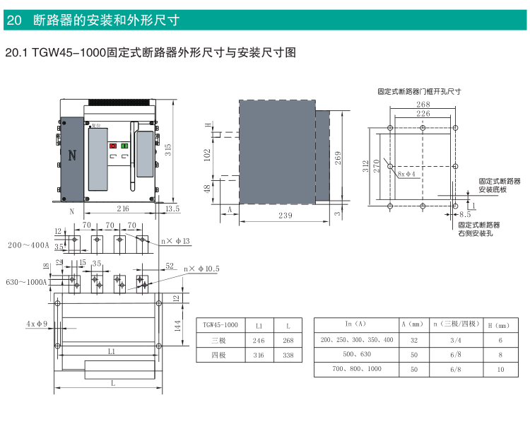 TGW45-1000/3PWN式斷路器詳細操作說明