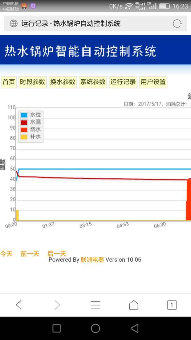 ��ˮ偠t����ϵ�y �֕r�ο���ˮ�غ�ˮλ5