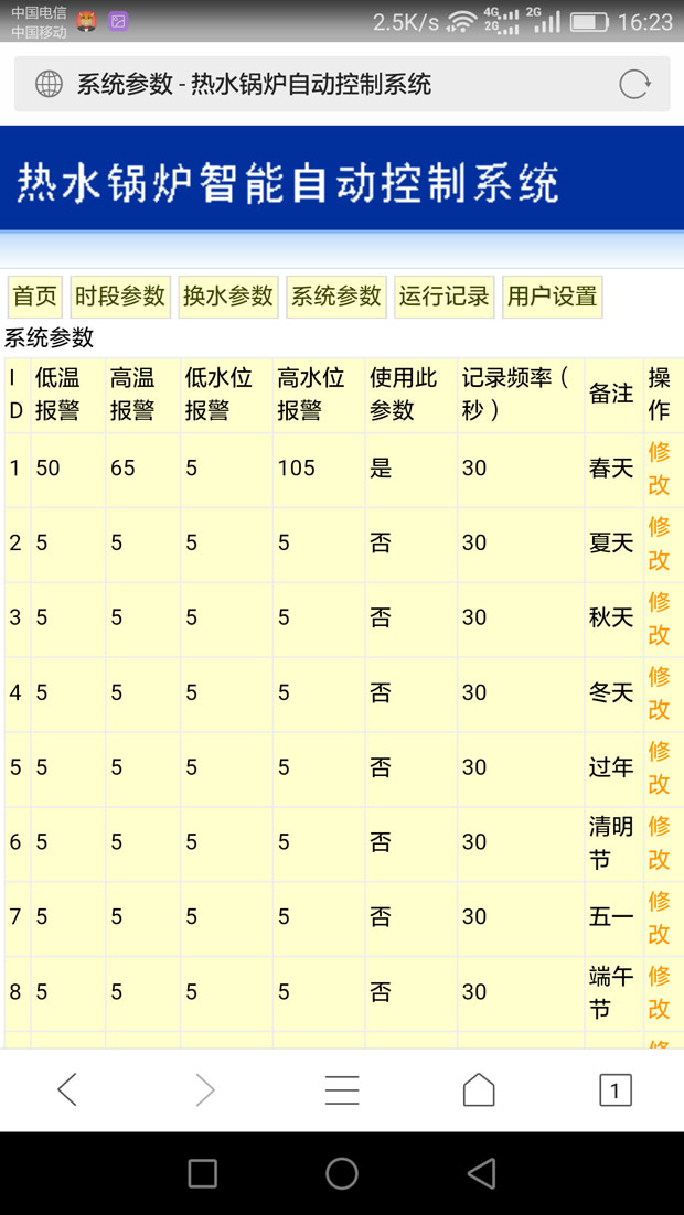 ��ˮ偠t����ϵ�y �֕r�ο���ˮ�غ�ˮλ6