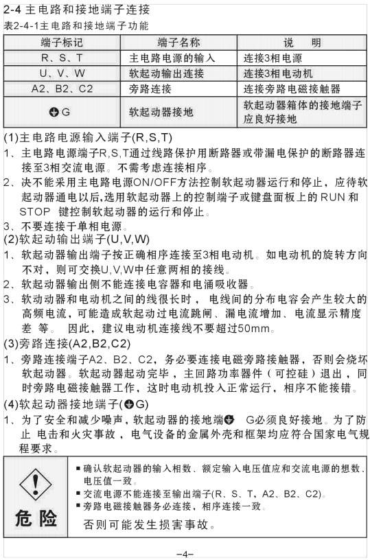 YCR1-200KW��YCR1-250KWܛ������ʹ���փ�