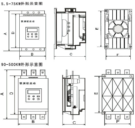 SNDR6軟啟動器外形示意圖