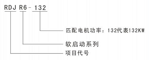 (li��n)��RDJR6ܛ����(d��ng)����̖(h��o)�f��