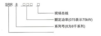 SRR8000��̖�f��
