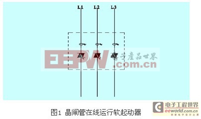 �ھ�ܛ������ԭ��D