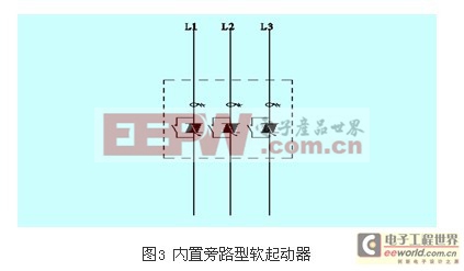 ��(n��i)����·ܛ������ԭ��D