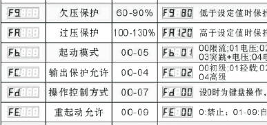 聯洲軟啟動器參數設置說明 聯洲軟啟動器參數設置說明