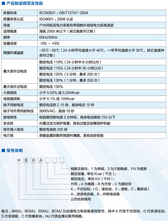 HBKC系列圓柱形電力電容器性能參數