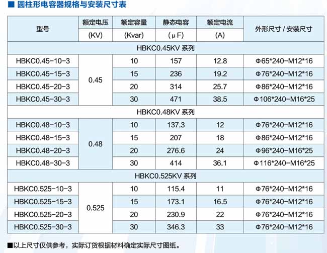 HBKC系列圓柱形電力電容器型號尺寸相關 HBKC系列圓柱形電力電容器型號尺寸相關