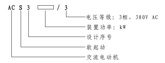 ACS3軟啟動(dòng)型譜 型號(hào)定義 ACS3軟啟動(dòng)型譜 型號(hào)定義