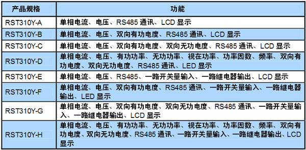 RST310Y-A、RST310Y-B、RST310Y-C、RST310Y-D、RST310Y-E、RST310Y-F、RST310Y-G、RST310Y-H