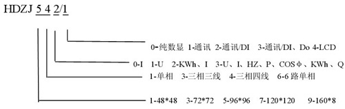 HDZJ543��HDZJ943���ܜy���b��