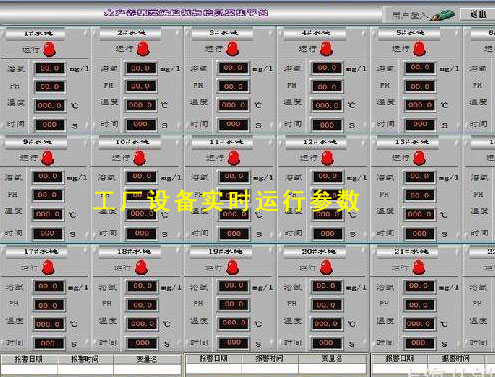 ���S�O(sh��)��O(ji��n)�ء���(b��o)��������ϵ�y(t��ng) ��(sh��)�F(xi��n)�h(yu��n)�̱O(ji��n)��