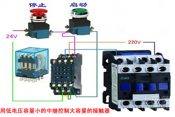 ͨ�^(gu��)���g�^�����(l��i)����380V�Ľ��|��