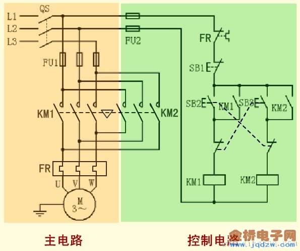 電氣聯鎖裝置