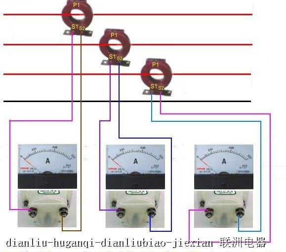dianliu-huganqi-dianliubiao-jiexian dianliu-huganqi-dianliubiao-jiexian