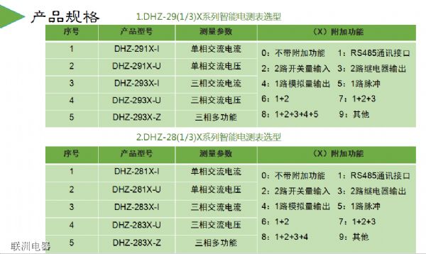 DHZ-291X、DHZ-293X、DHZ-283X系列智能電測表