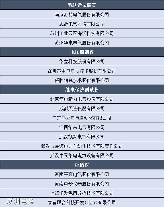 ����늾W(w��ng)��2019�x���x������(y��ng)���Y�|(zh��)�ˌ�(sh��)�Y(ji��)��