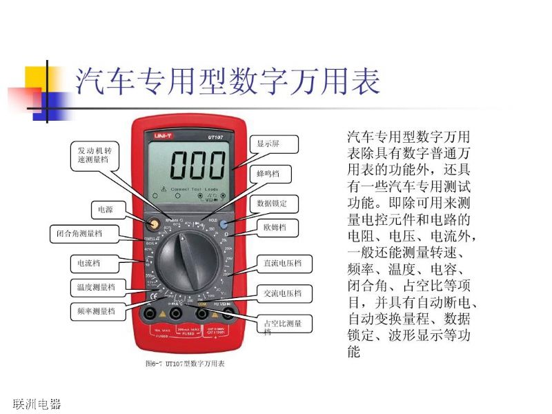 �f�ñ��ϵķ�̖�D�⼰��ͬ�f�ñ�nλ�D��4