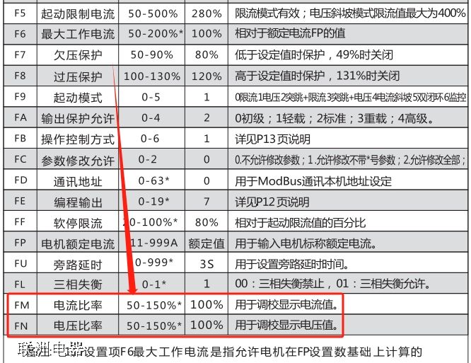 ܛ�����@ʾ������ڌ��H�����ô�{��