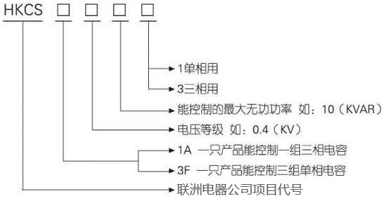 HJKCS1A HJKCS3F電容補償復合開關 動態無觸點開關